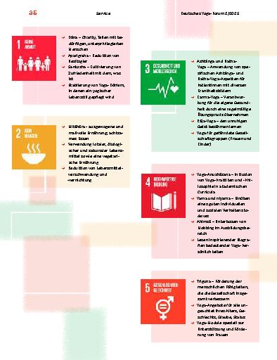 Vorschauseite 2: Yoga zur Erreichung der UN-Ziele für nachhaltige Entwicklung (SDGs)