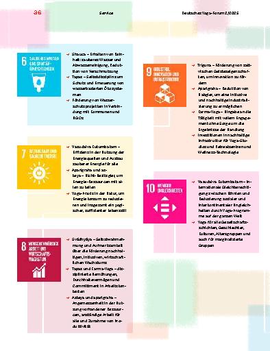 Vorschauseite 3: Yoga zur Erreichung der UN-Ziele für nachhaltige Entwicklung (SDGs)