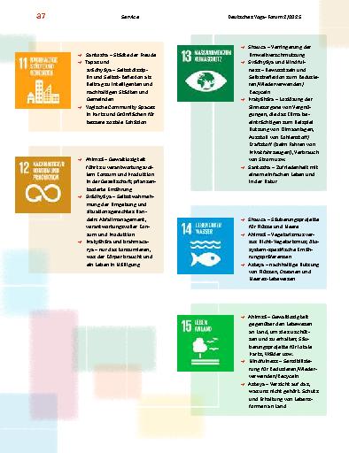 Vorschauseite 4: Yoga zur Erreichung der UN-Ziele für nachhaltige Entwicklung (SDGs)