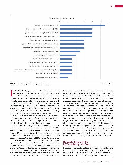 Vorschauseite 2: Modernisierung der MT-Ausbildung (Teil 1) Eine Berufsfeldanalyse der Medizinischen Technologinnen und Technologen für Funktionsdiagnostik als Wegweiser für kompetenzorientierte Cu…