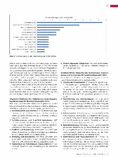 Vorschauseite 4: Modernisierung der MT-Ausbildung (Teil 1) Eine Berufsfeldanalyse der Medizinischen Technologinnen und Technologen für Funktionsdiagnostik als Wegweiser für kompetenzorientierte Cu…
