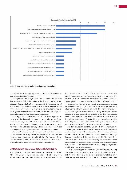 Vorschauseite 6: Modernisierung der MT-Ausbildung (Teil 1) Eine Berufsfeldanalyse der Medizinischen Technologinnen und Technologen für Funktionsdiagnostik als Wegweiser für kompetenzorientierte Cu…