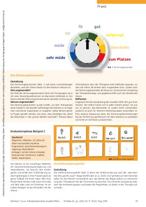 Vorschauseite 2: Mittendrin statt nur dabei Klientenzentrierte visuelle Hilfen