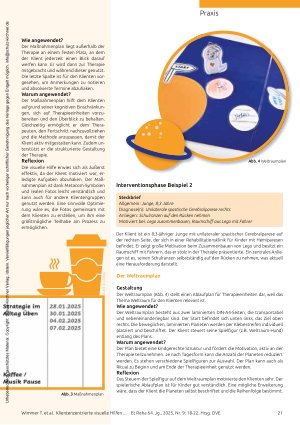 Vorschauseite 4: Mittendrin statt nur dabei Klientenzentrierte visuelle Hilfen