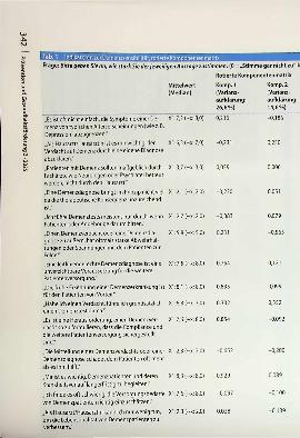 Vorschauseite 5: Wie demenzsensibel sind Hausärzt*innen? - eine explorierende Betrachtung von Einstellungs-, Handlungsund Kompetenzindikatoren zur Demenzversorgung