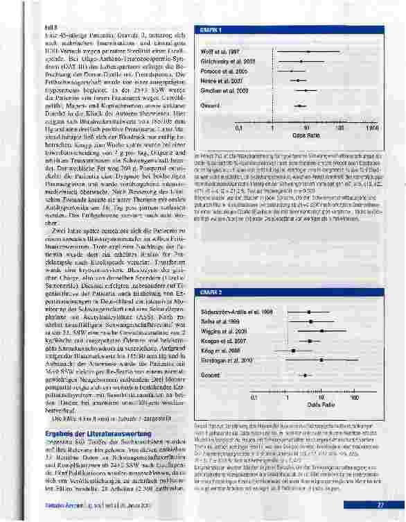 Vorschauseite 5: Eizellspende - ein Risikofaktor für SchwangerschaftshochdruckMetaanalyse und Fallserie