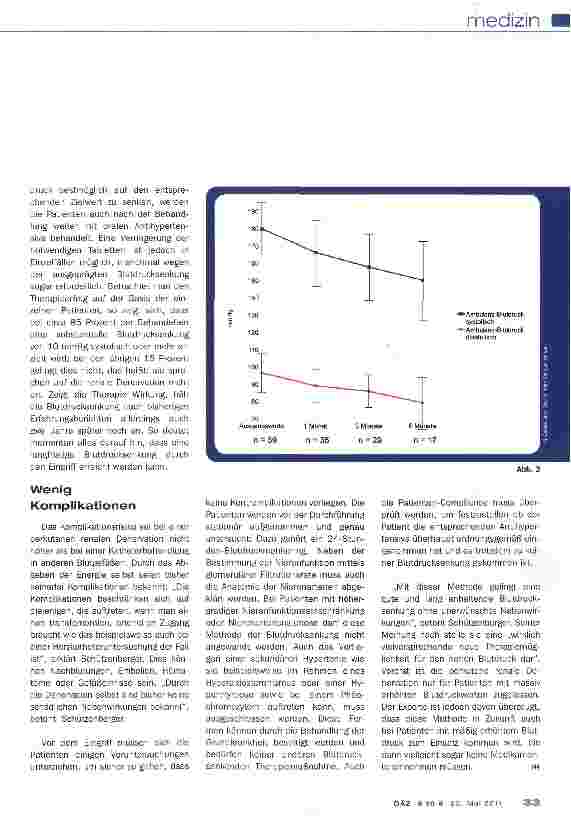 Vorschauseite 2: Renale Denervation hilft!