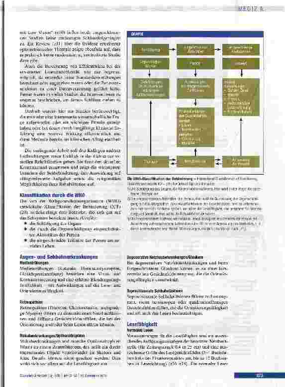Vorschauseite 3: Zeitgemäße Möglichkeiten visueller Rehabilitation