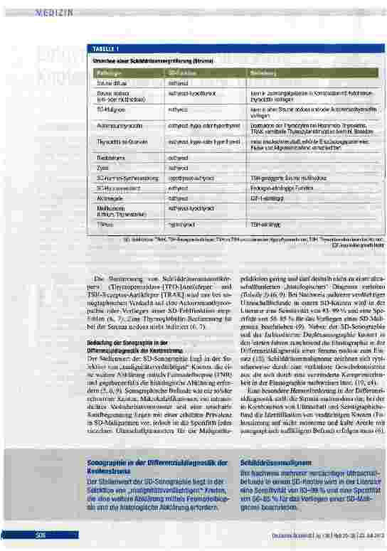 Vorschauseite 3: Euthyreote Struma mit und ohne Knoten - Diagnostik und Therapie