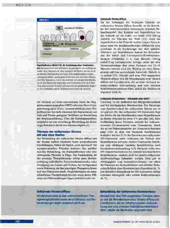 Vorschauseite 5: Euthyreote Struma mit und ohne Knoten - Diagnostik und Therapie