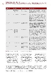 Vorschauseite 3: Das Gesundheitsdatennutzungsgesetz und seine Bedeutung für die Forschung in der Intensivund Notfallmedizin