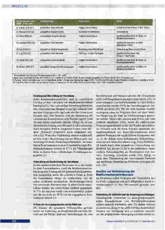 Vorschauseite 4: Medikamentenfehler bei Kindernotfällen