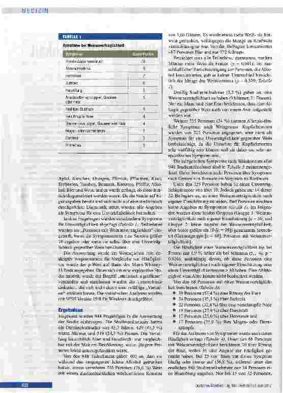 Vorschauseite 2: Prävalenz der Weinunverträglichkeit