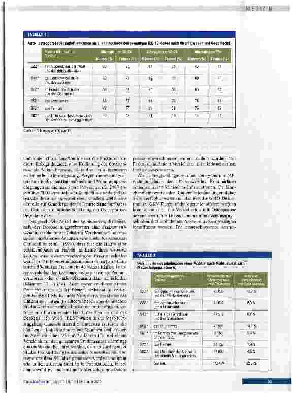 Vorschauseite 4: Epidemiologie der Osteoporose: Bone Evaluation Study