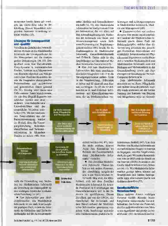 Vorschauseite 3: Im Spannungsfeld vielfältiger Aufgaben