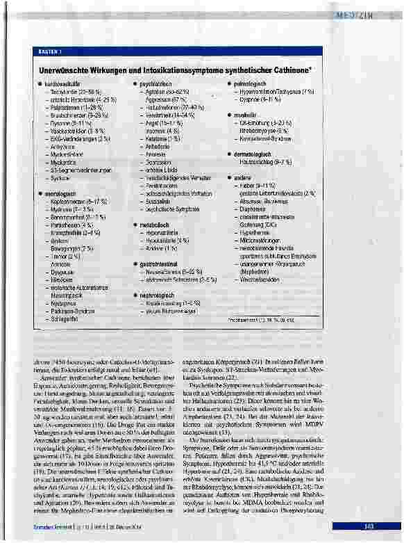 Vorschauseite 5: Wirkungen und Risiken neuartiger psychoaktiver Substanzen