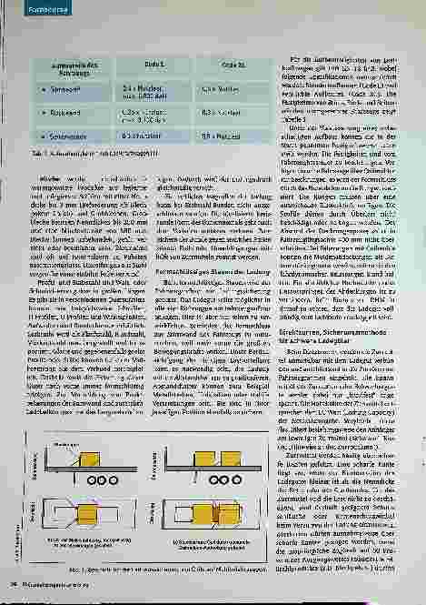 Vorschauseite 2: Coils, Bleche und Formstahl sicher transportieren