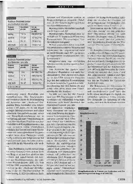 Vorschauseite 2: Qualitätssicherung der radikalen Prostatektomie