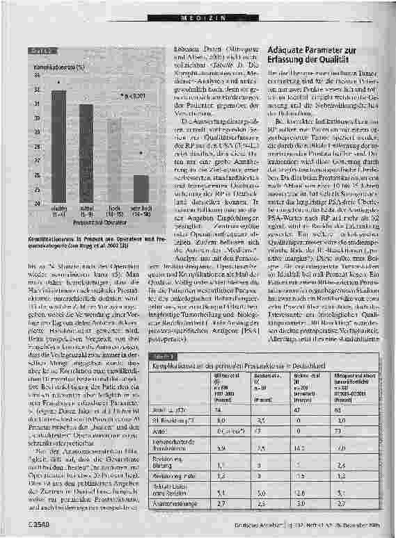 Vorschauseite 3: Qualitätssicherung der radikalen Prostatektomie
