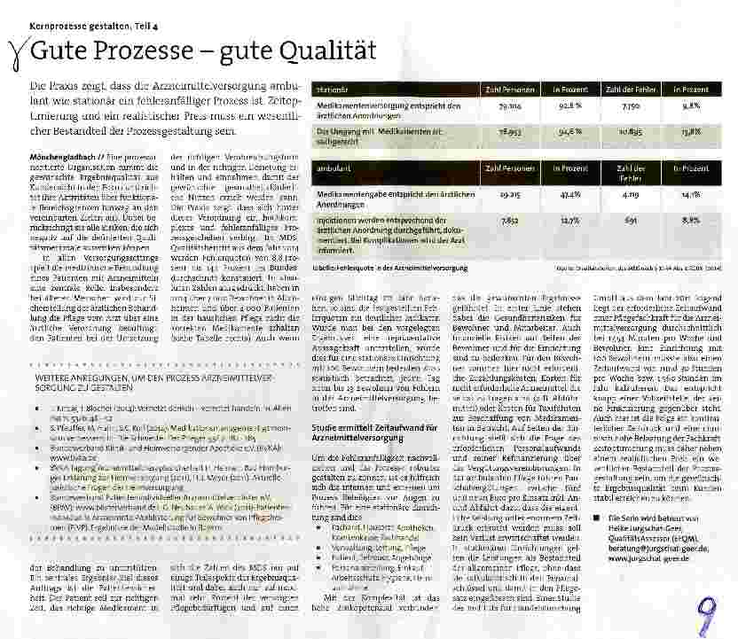 Vorschauseite 1: Kernprozesse gestalten, Teil 4 Gute Prozesse - gute Qualität