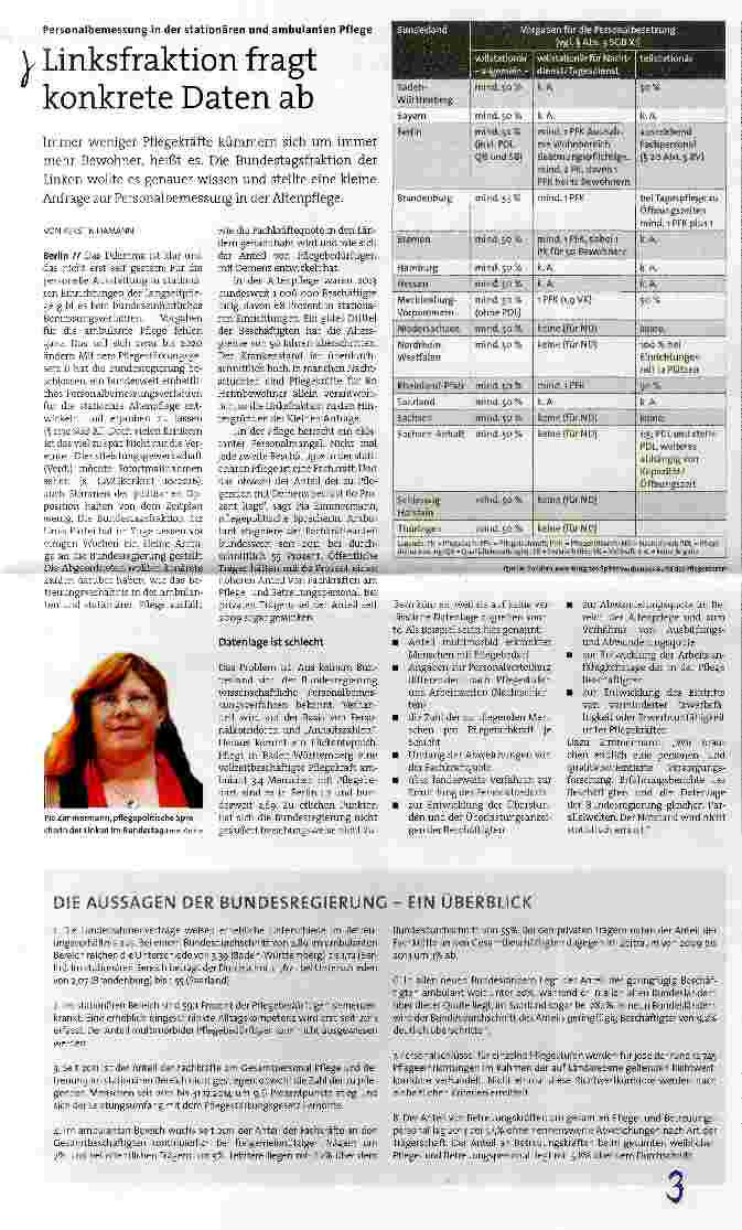 Vorschauseite 1: Linksfraktion fragt konkrete Daten ab