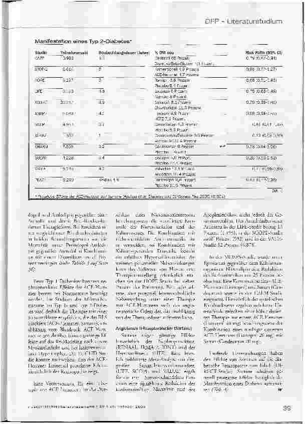 Vorschauseite 5: Hypertonie bei Diabetes mellitus