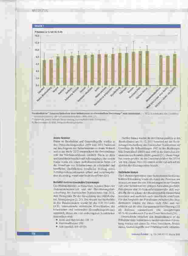 Vorschauseite 3: Regionale Unterschiede in der Prävalenz kardiovaskulärer Erkrankungen