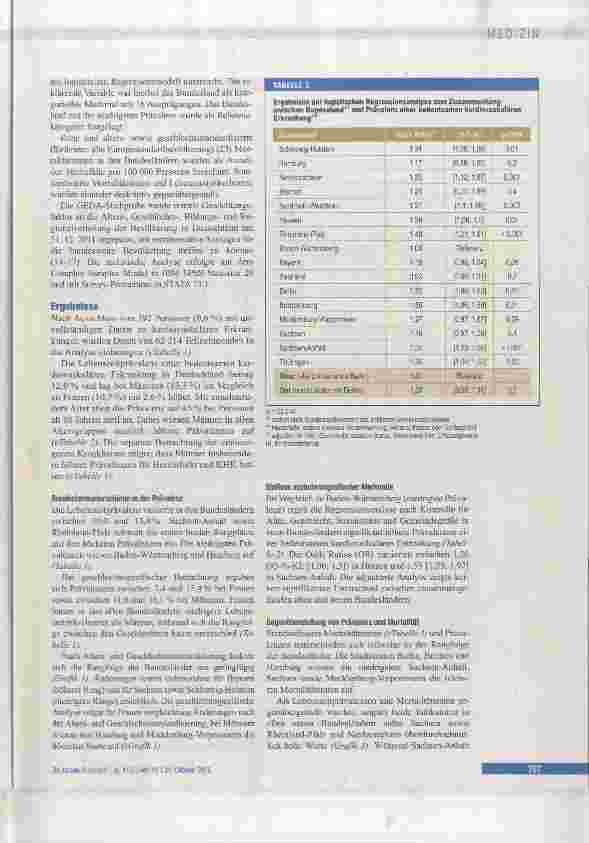 Vorschauseite 4: Regionale Unterschiede in der Prävalenz kardiovaskulärer Erkrankungen