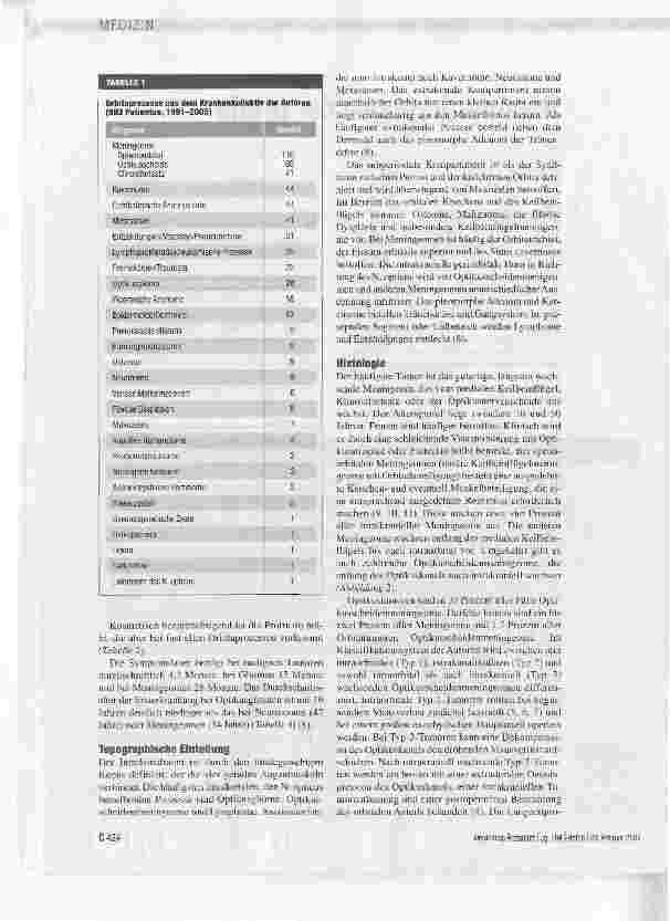 Vorschauseite 2: Raumforderungen der Orbita