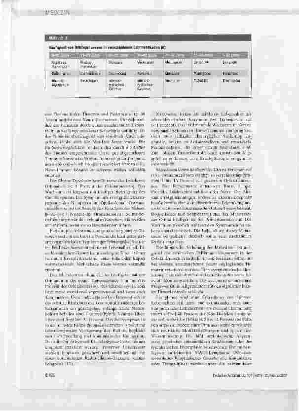 Vorschauseite 4: Raumforderungen der Orbita
