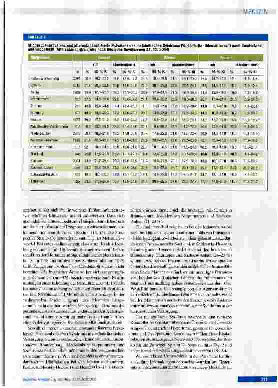Vorschauseite 5: Regional unterschiedliche Prävalenz des metabolischen Syndroms