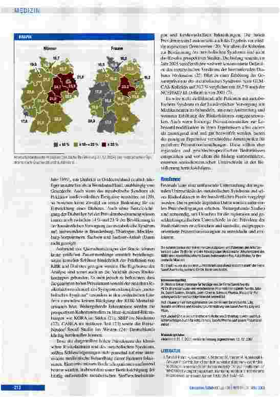 Vorschauseite 6: Regional unterschiedliche Prävalenz des metabolischen Syndroms