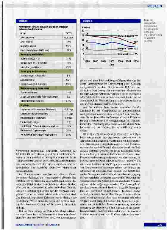 Vorschauseite 5: Rückgang der Traumaletalität