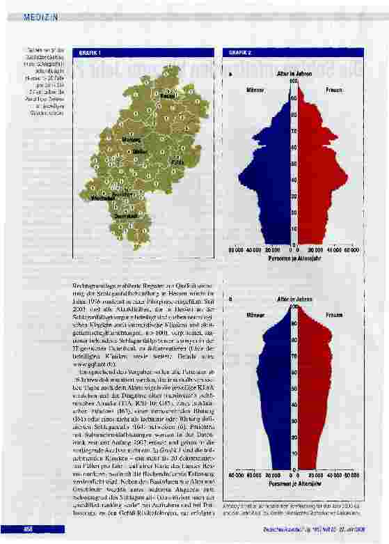 Vorschauseite 2: Die Schlaganfallzahlen bis zum Jahr 2050