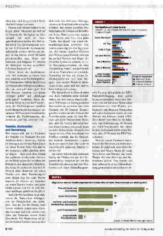 Vorschauseite 2: KBV-VERSICHERTENBEFRAGUNGWartezeit ist wichtiges Kriterium bei der Wahl der Arztpraxis