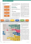 Vorschauseite 3: "Mach mal ne App" Qualitätssicherung digitaler Entwicklungen am Beispiel der App BaSeTaLK