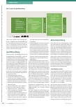 Vorschauseite 5: "Mach mal ne App" Qualitätssicherung digitaler Entwicklungen am Beispiel der App BaSeTaLK