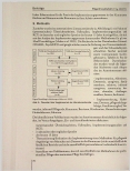 Vorschauseite 4: Implementierung kommunaler Unterstützungsangebote
