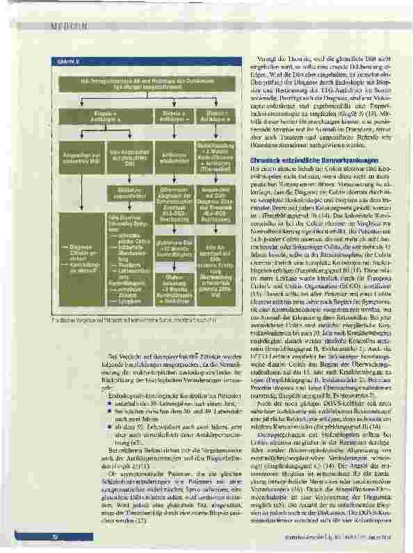 Vorschauseite 3: Kontrollendoskopie in der Gastroenterologie: Sinnvoll oder Ballast?