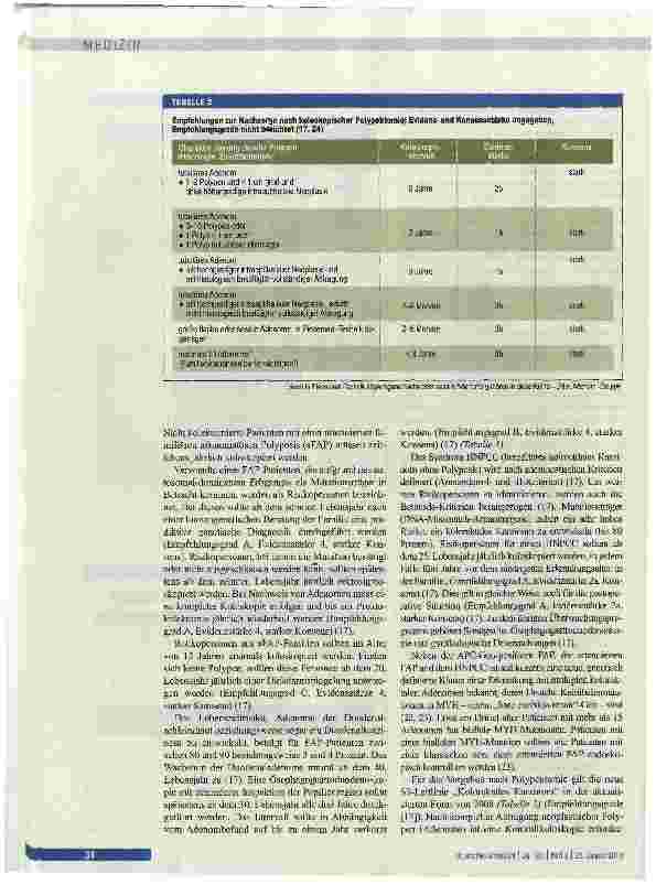 Vorschauseite 5: Kontrollendoskopie in der Gastroenterologie: Sinnvoll oder Ballast?