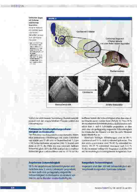 Vorschauseite 6: Differenzialdiagnose der Schwerhörigkeit
