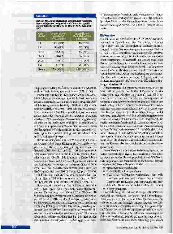 Vorschauseite 4: Untererfassung von Masern
