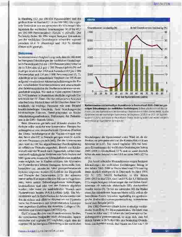 Vorschauseite 4: Hysterektomien in Deutschland