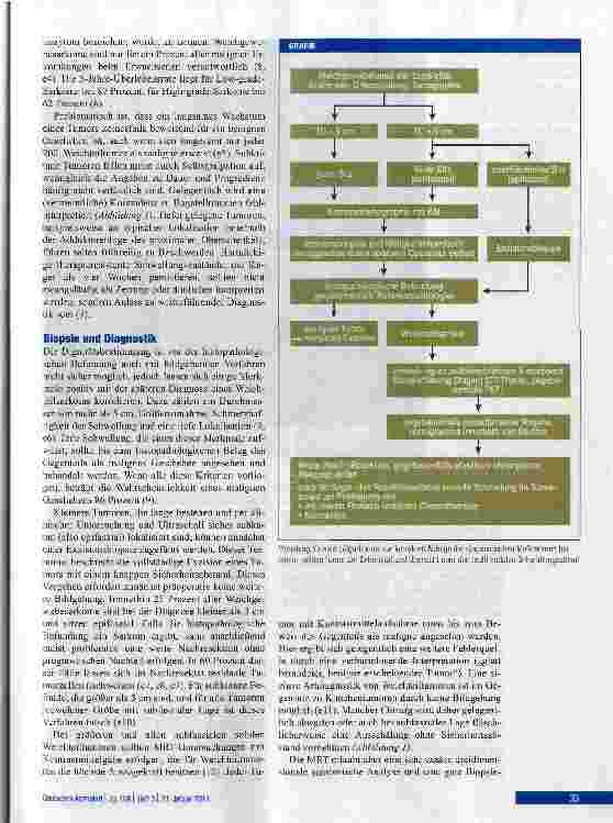 Vorschauseite 2: Diagnostik und Therapie von Weichteilsarkomen der Extremitäten
