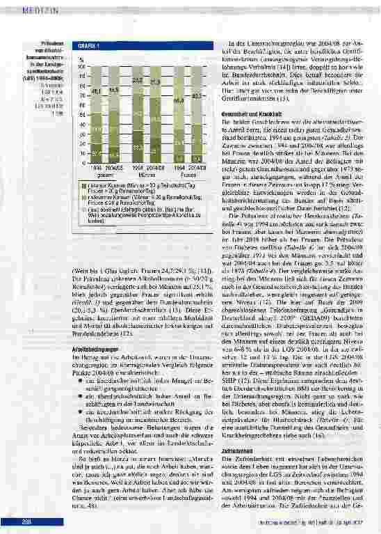 Vorschauseite 4: Gesundheit und Lebensführung in nordostdeutschen Landgemeinden
