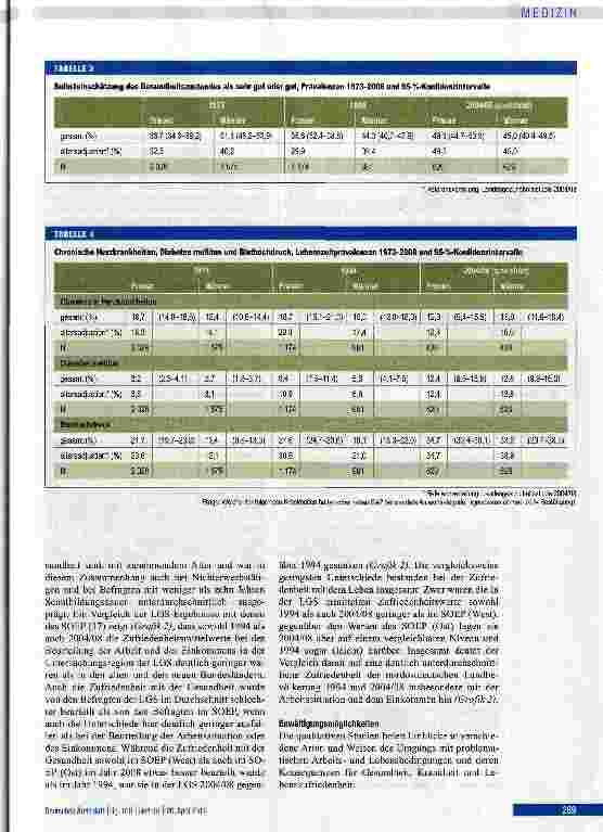 Vorschauseite 5: Gesundheit und Lebensführung in nordostdeutschen Landgemeinden