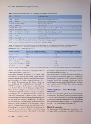 Vorschauseite 2: Aktive Immunisierung mit Impfstoffen. Wichtige Neuerungen und Perspektiven