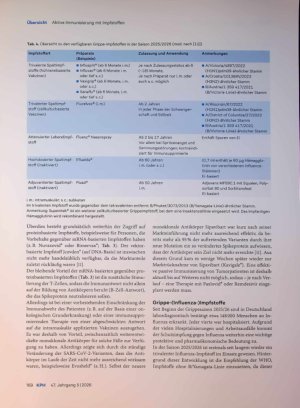 Vorschauseite 6: Aktive Immunisierung mit Impfstoffen. Wichtige Neuerungen und Perspektiven