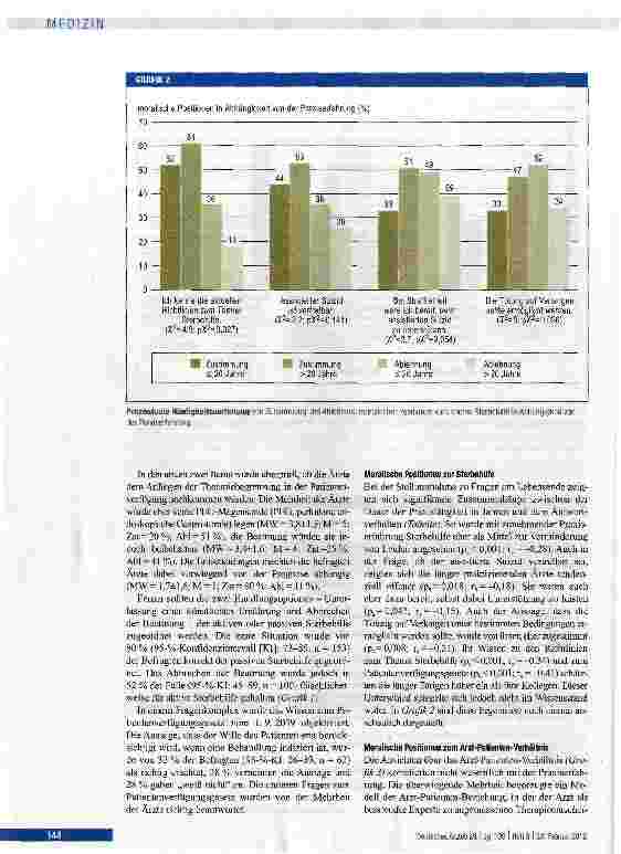 Vorschauseite 4: Medizinethische Kenntnisse und moralische Positionen von Ärztinnen und Ärzten aus Bayern