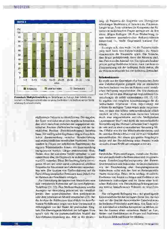 Vorschauseite 6: Medizinethische Kenntnisse und moralische Positionen von Ärztinnen und Ärzten aus Bayern